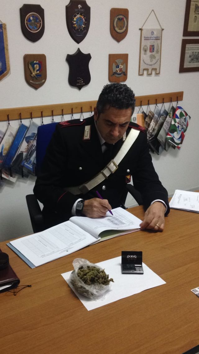 Rosolini Sr Controlli Dei Carabinieri Arresto Per Detenzione Di